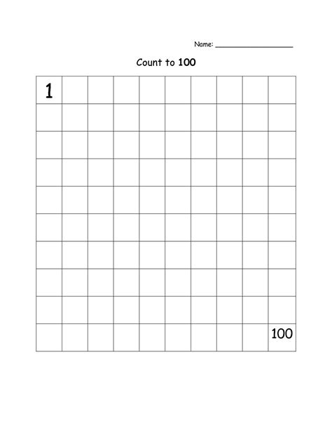 Free Printable Blank Number Chart 1 100