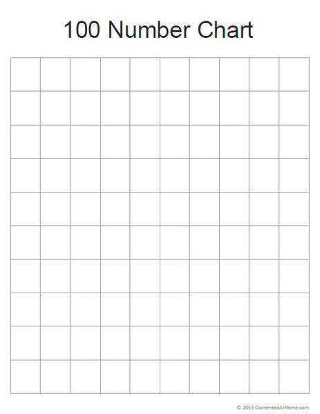 Blank 100 Chart Free Printable