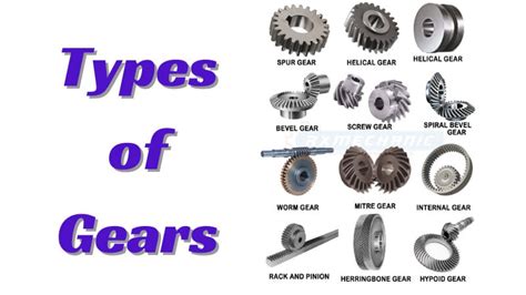 What Are Different Types Of Gears And Their Functions Rx Mechanic