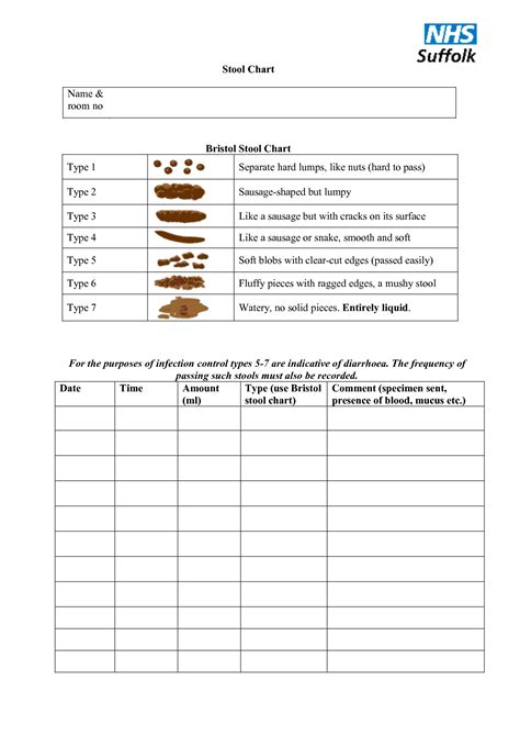 Bristol Stool Chart Printable Stools Item