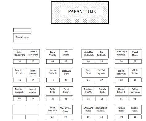 Denah Ruang Kelas Cad