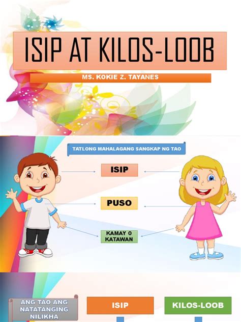 Isip At Kilos Loob Day2 Pdf