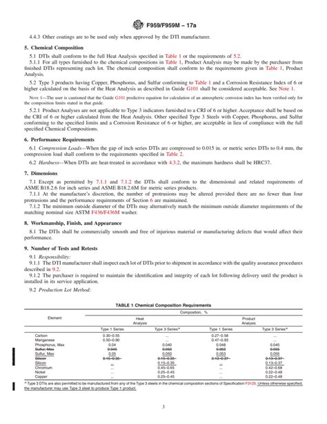 Astm F959f959m 17a Standard Specification For Compressible Washer