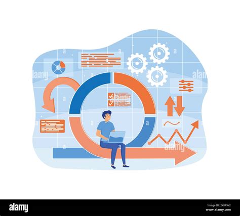 Agile Development Decisions Methodology Business Concept Agile Life