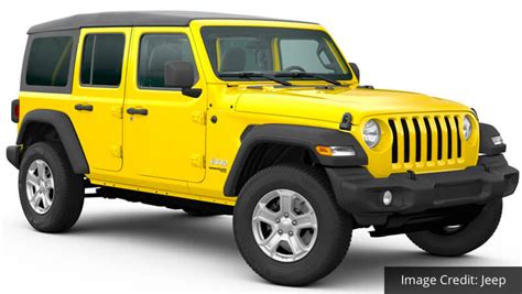 2020 Jeep Wrangler Paint Color Options