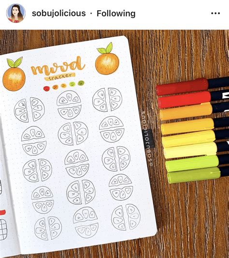 50 Bullet Journal Mood Tracker Spread Ideas