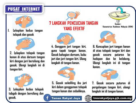 Poster 7 Langkah Mencuci Tangan