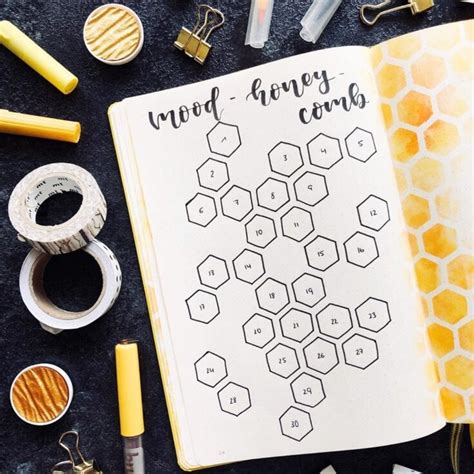 30 Fun And Creative Bullet Journal Mood Tracker Ideas Littlecoffeefox