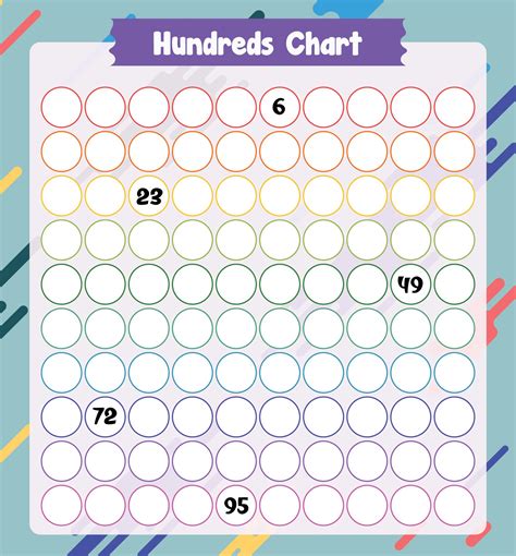 Printable Blank Hundred Number Chart