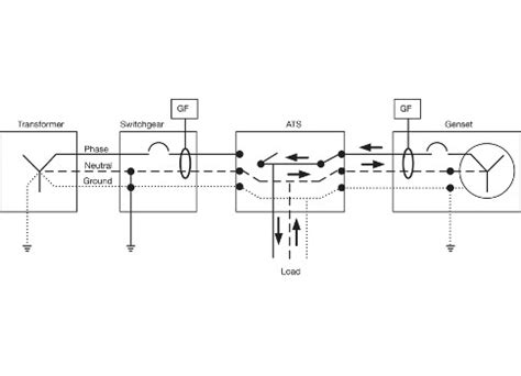 .wiring schematics i have an ml200rt malibu transformer and it fell from where was attachedc and the internal wires came out. Wiring Schematic Of Pole Transformer - Wiring Diagram Schemas