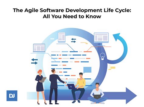 The Agile Software Development Life Cycle All You Need To Know NBKomputer