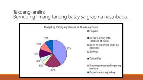 Ibat Ibang Uri Ng Grap Ppt