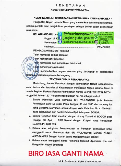 Contoh Surat Permohonan Ganti Nama Akta Kelahiran