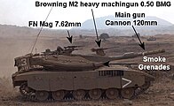 Weapons of the tank (MkIIId Baz)