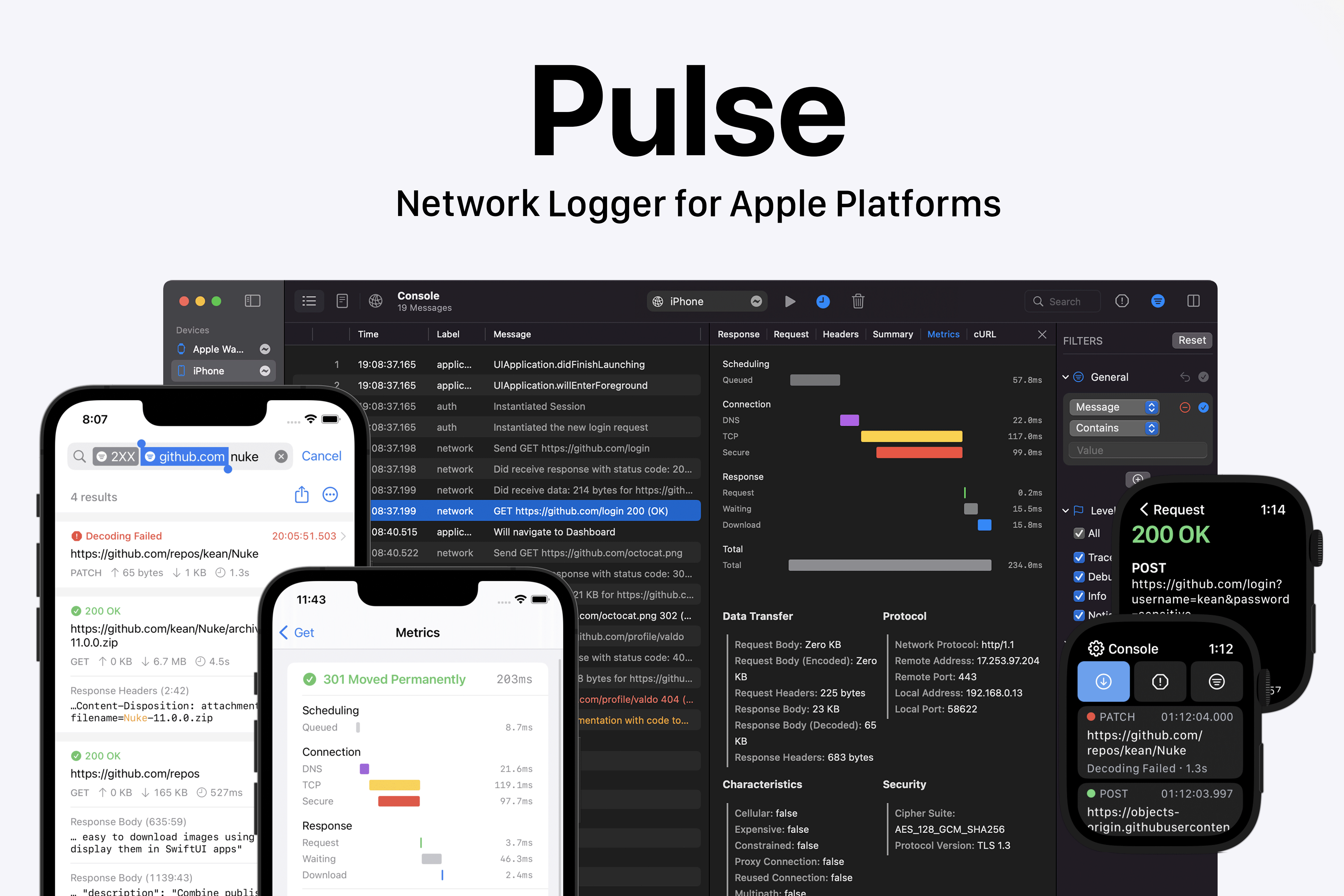 pulse overview