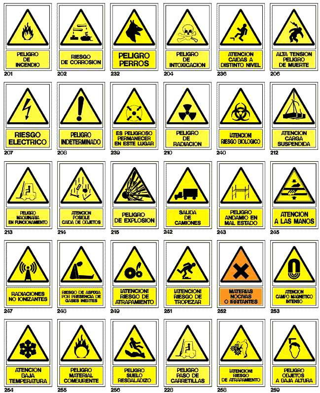 Lista 93+ Foto Principales Simbolos De Riesgo O Peligrosidad En El ...