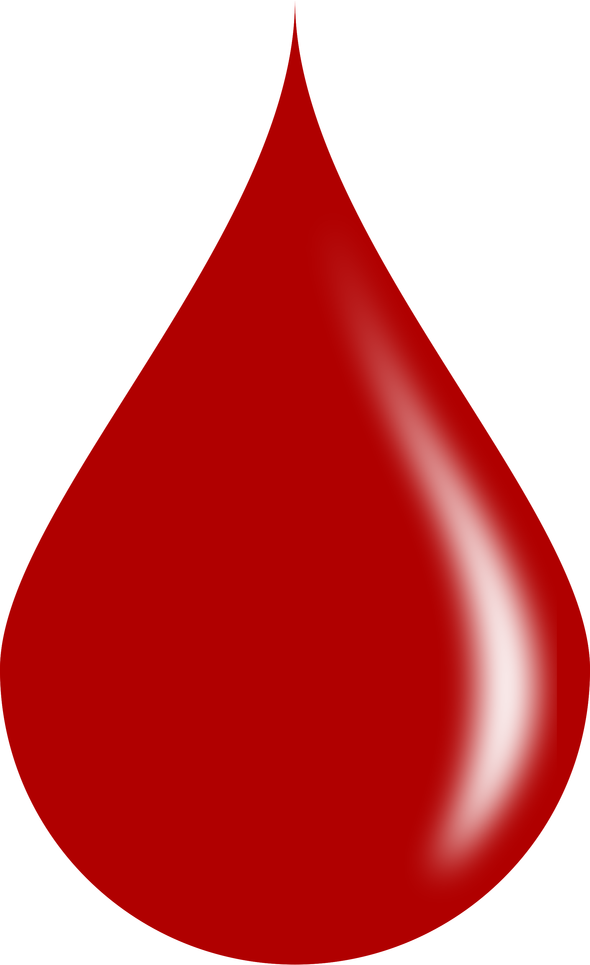 blood types on emaze