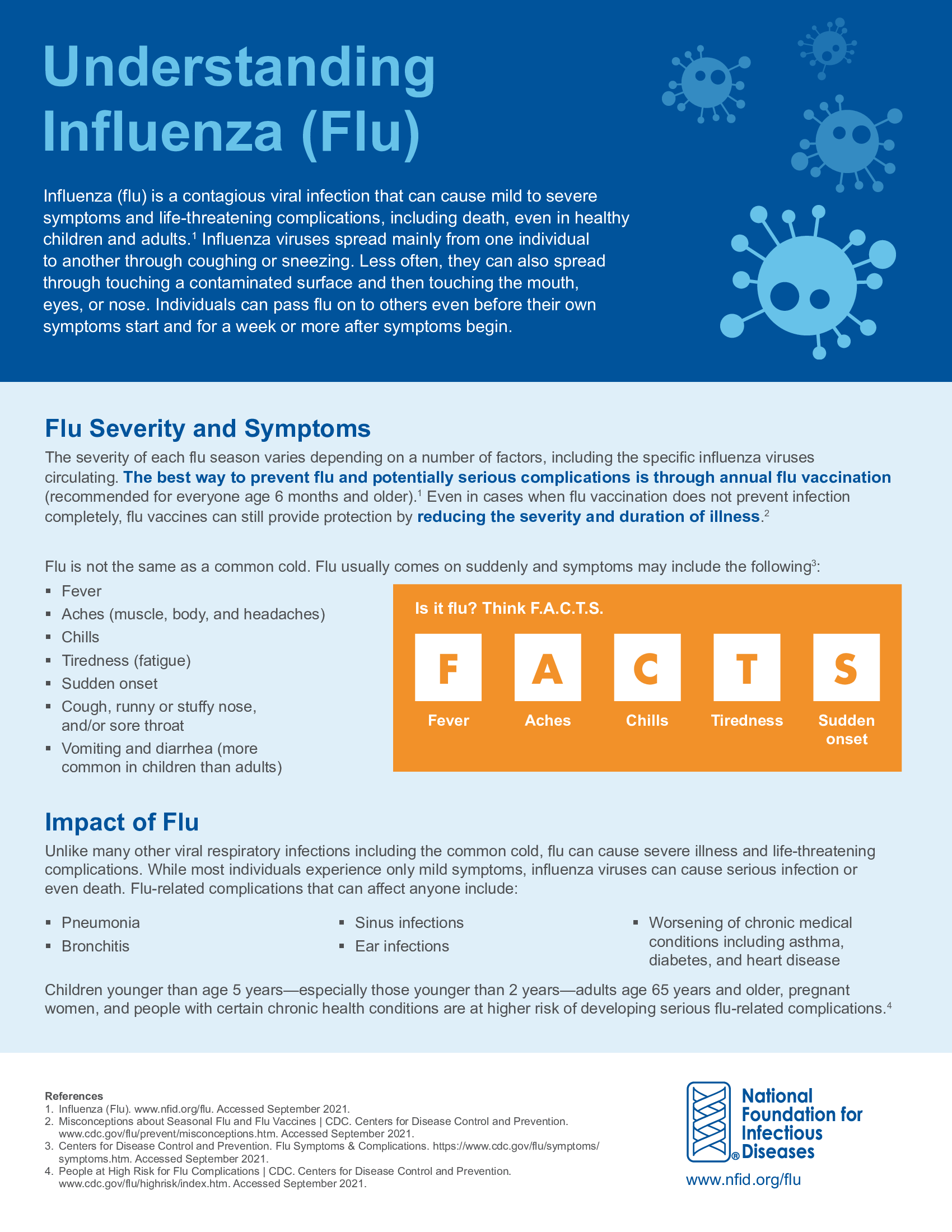 Factsheet: Understanding Influenza and Encouraging Flu Vaccination ...