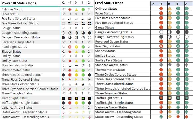 Download Power Bi Icon at Vectorified.com | Collection of Power Bi ...