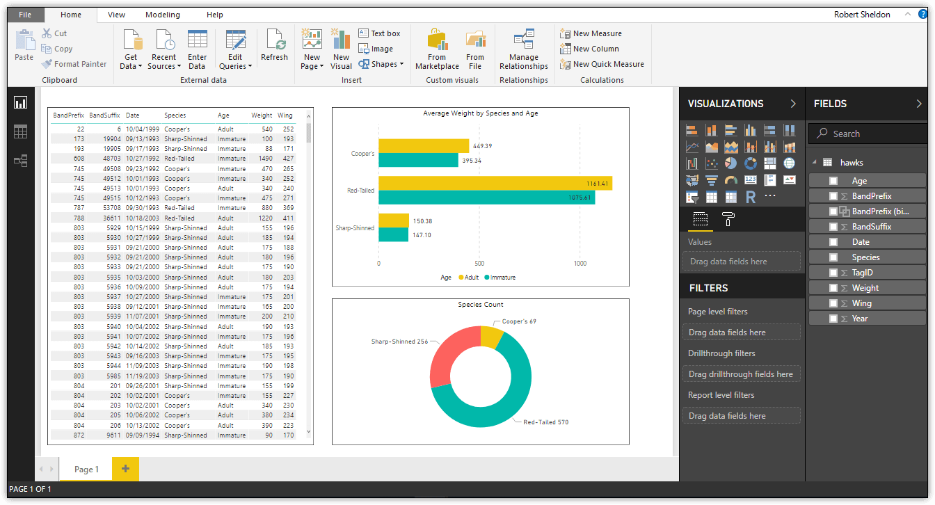 Download Power Bi Icon at Vectorified.com | Collection of Power Bi ...