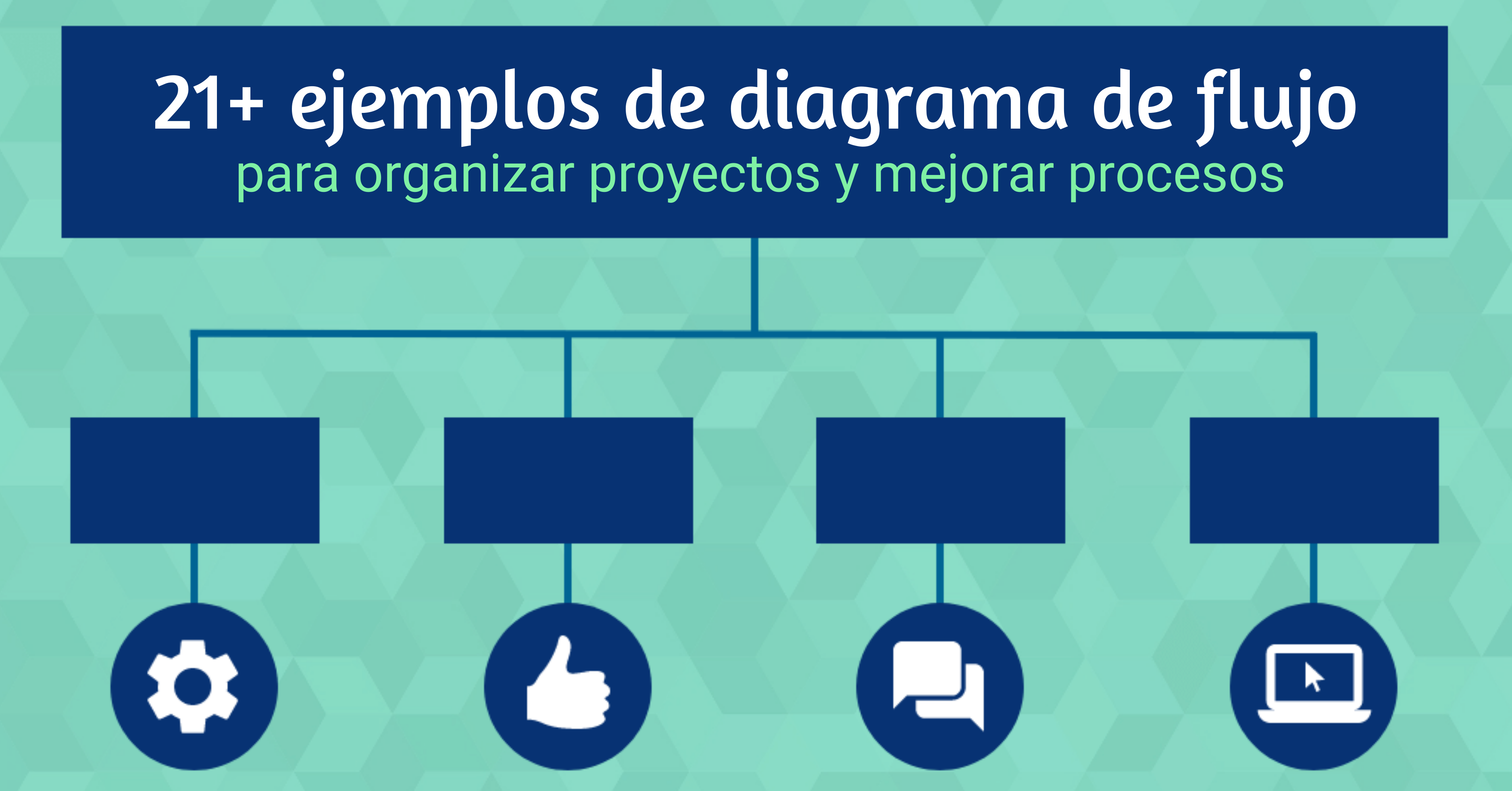 Ideas De Diagrama De Flujo Diagrama De Flujo Flujograma Graficos Images ...