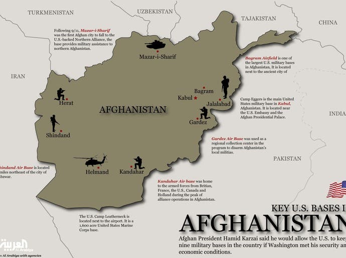 Afghanistan Us Bases Map