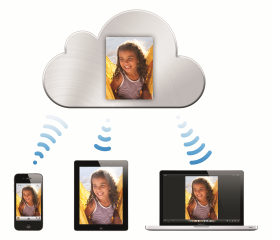 iCloud