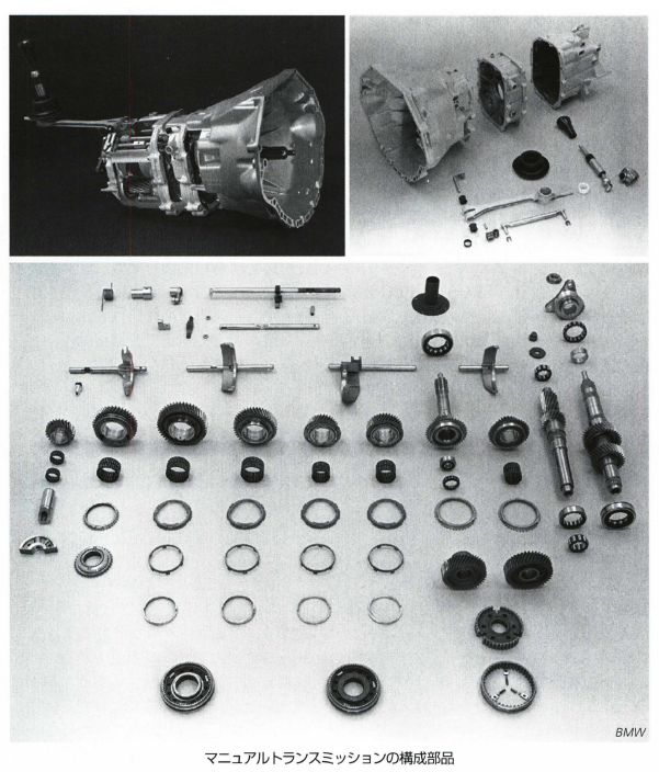 マニュアルトランスミッション