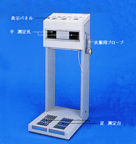 ハンドフットクロスモニタ