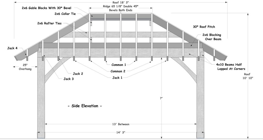 Pavilion Plans - WoodsShop Creative Builders