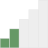 University Prof. Dr. Assen Zlatarov' Size by Total Enrollment