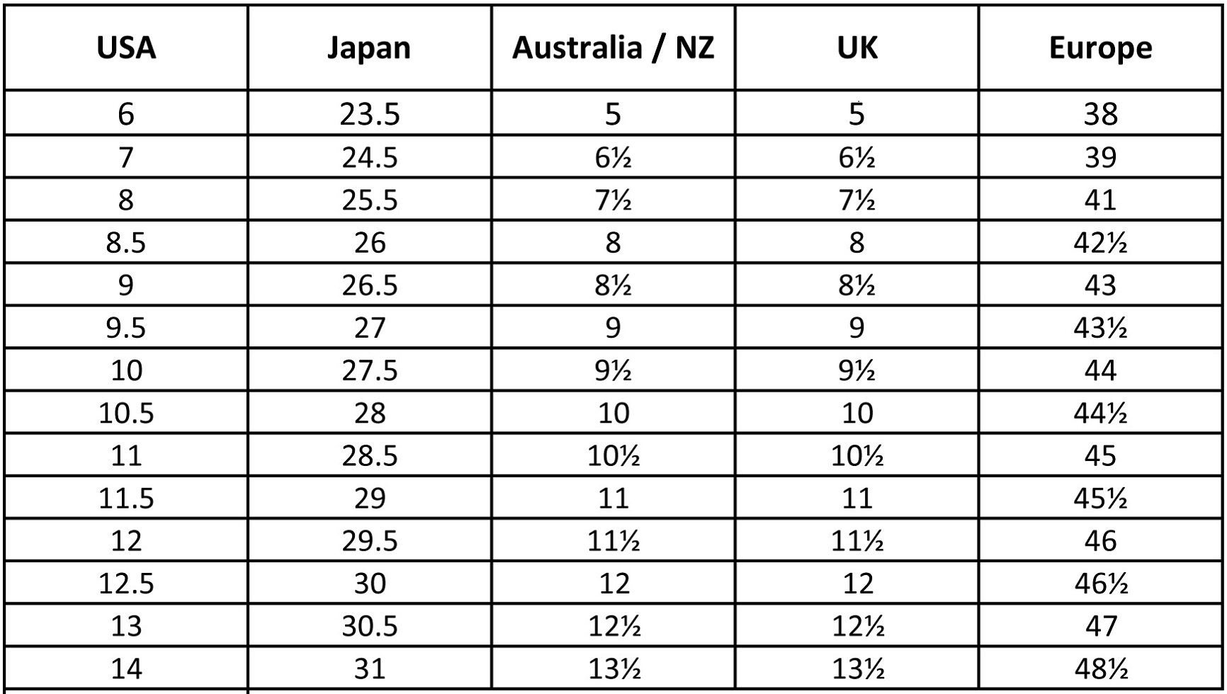 Au Shoe Size Chart