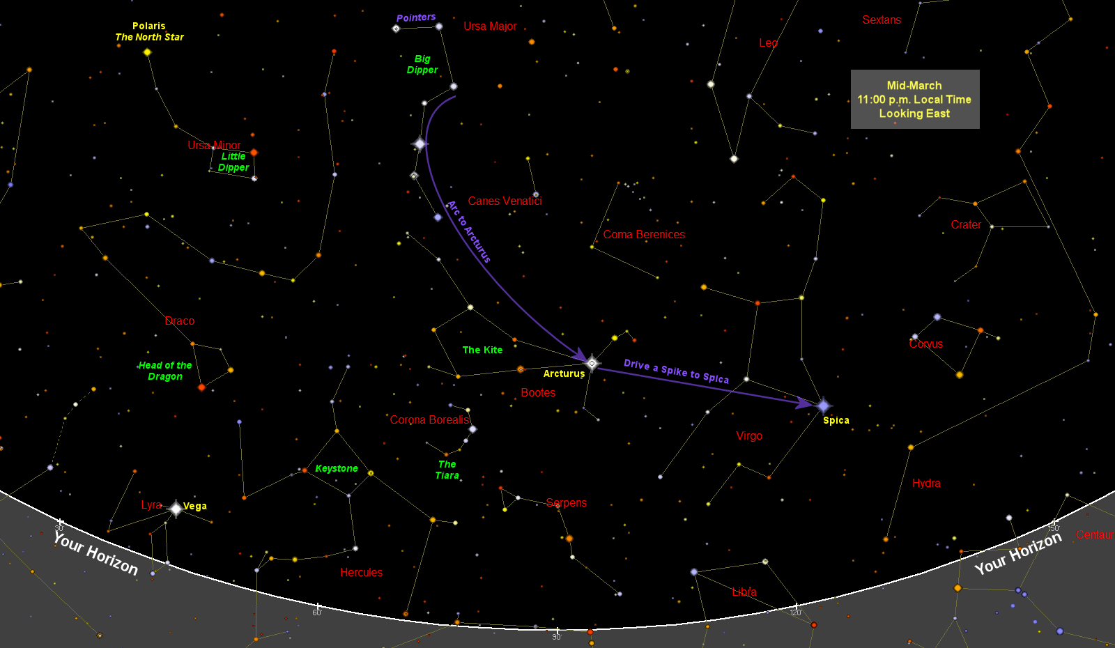 March Sky Map