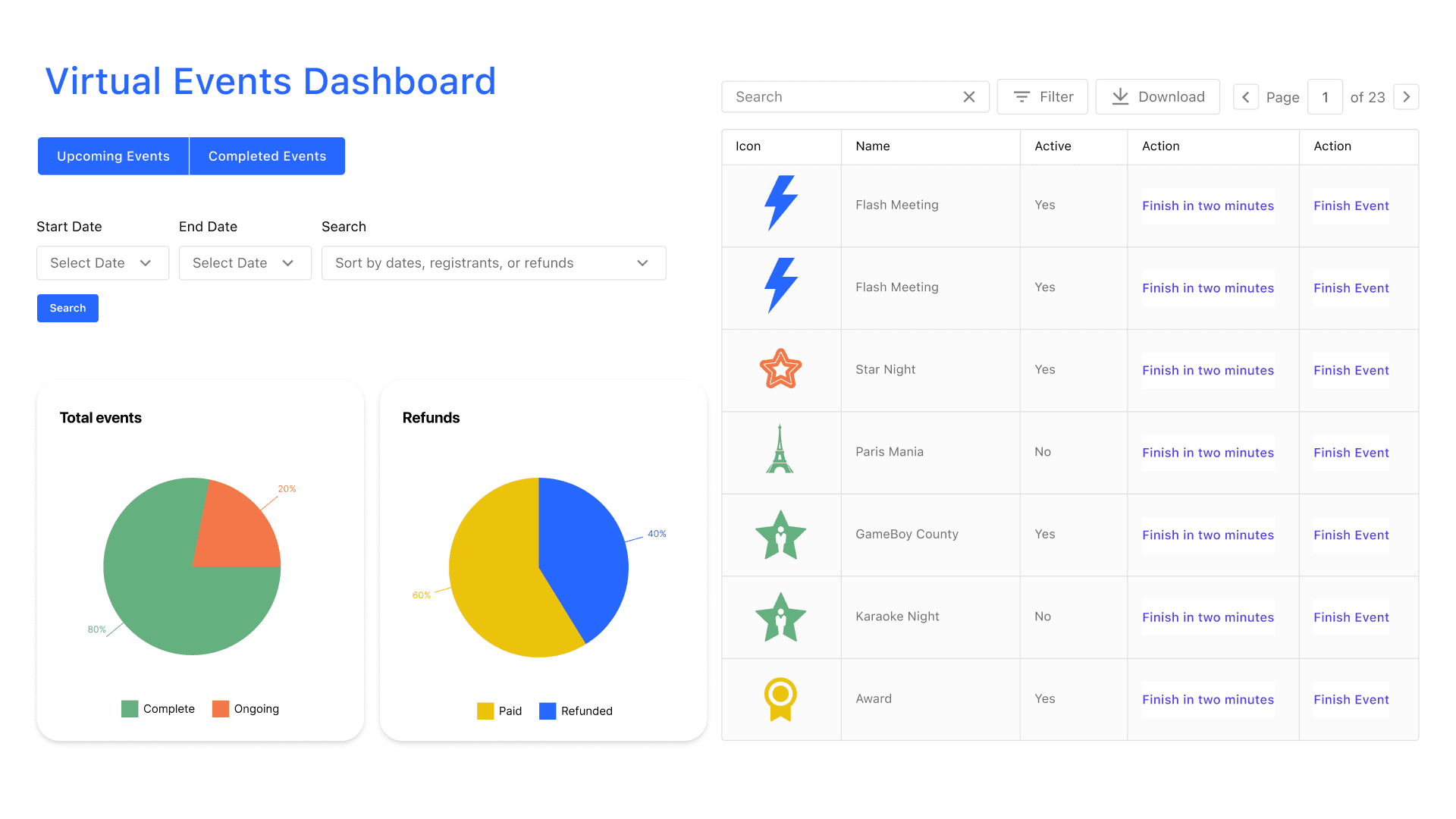 Dashboard • Virtual event ticketing