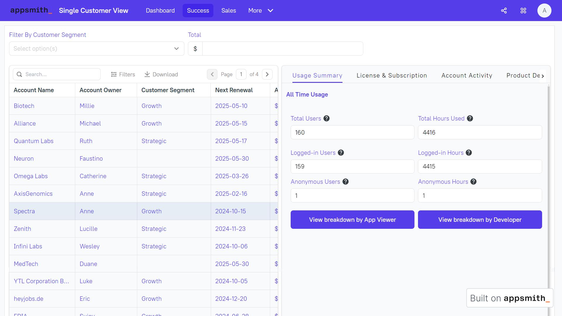 Appsmith Single Customer View