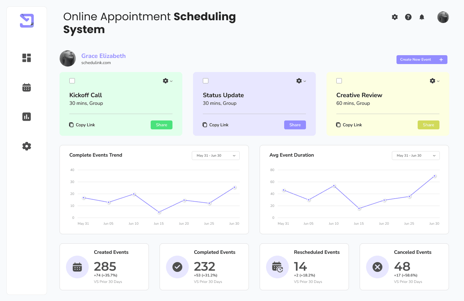 Online Appointment Scheduling System