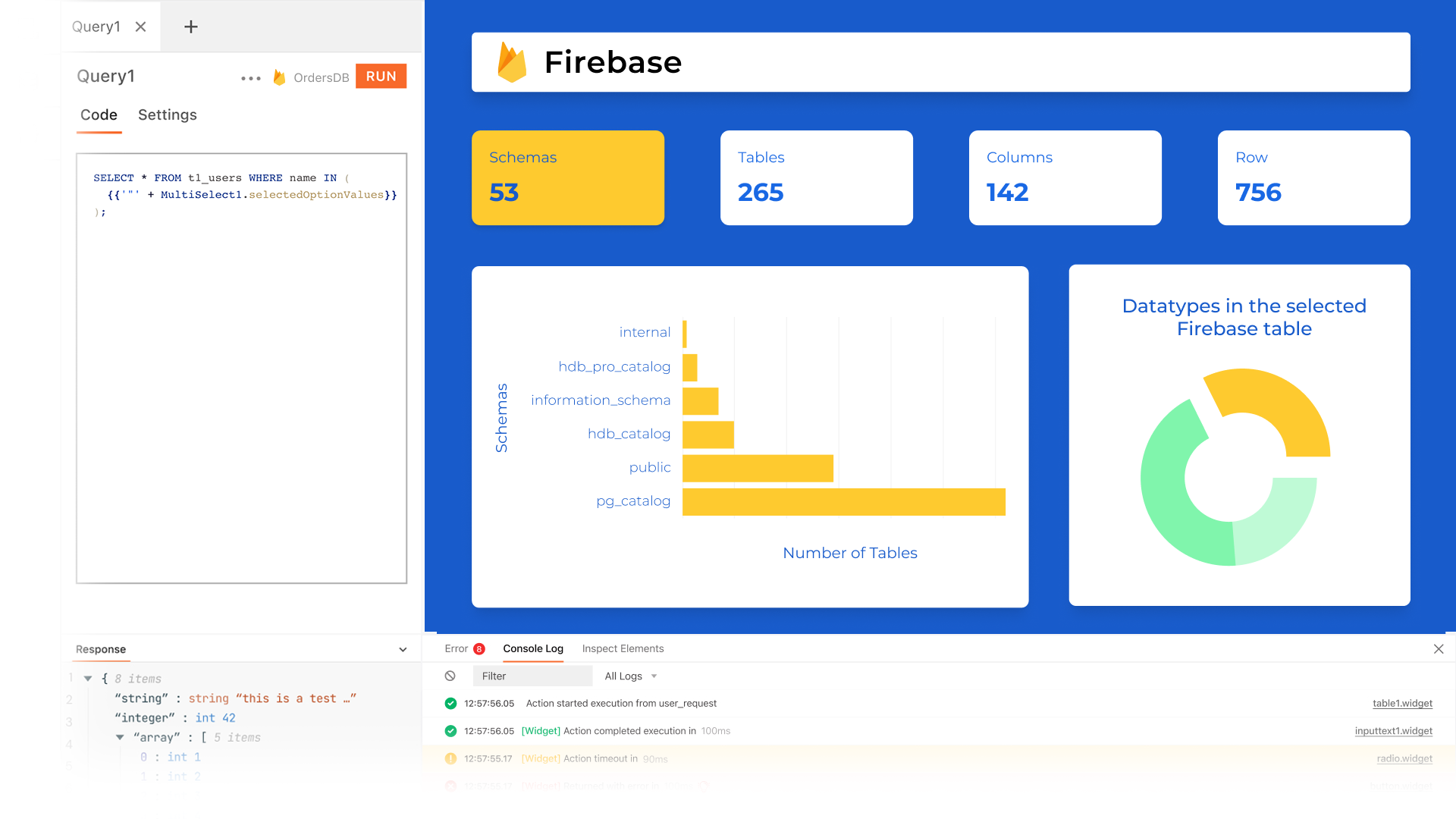 Admin panel • Firebase