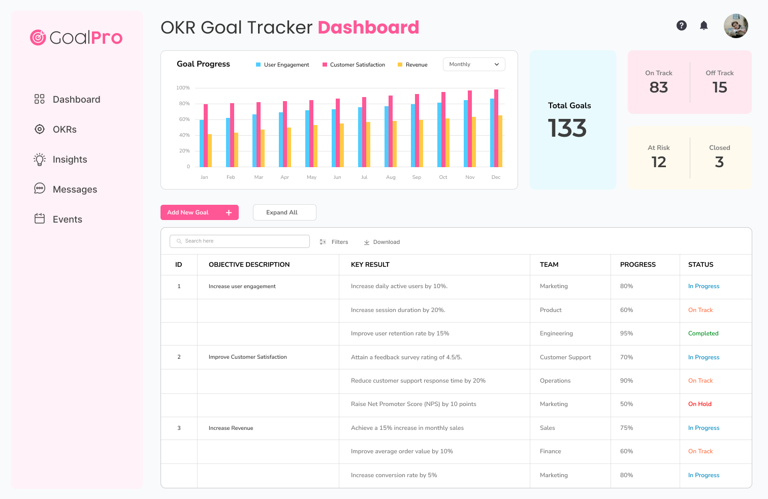 OKR Goal Tracker