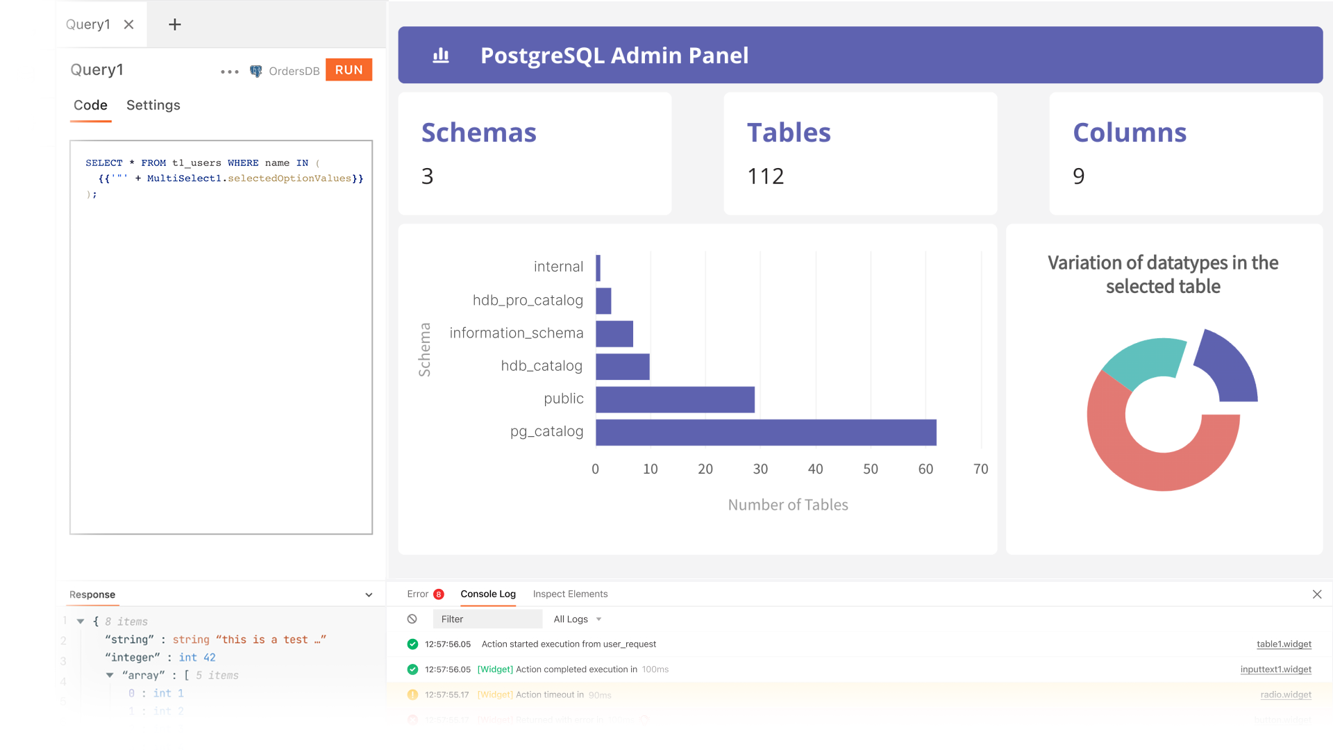 Admin Panel • Postgres