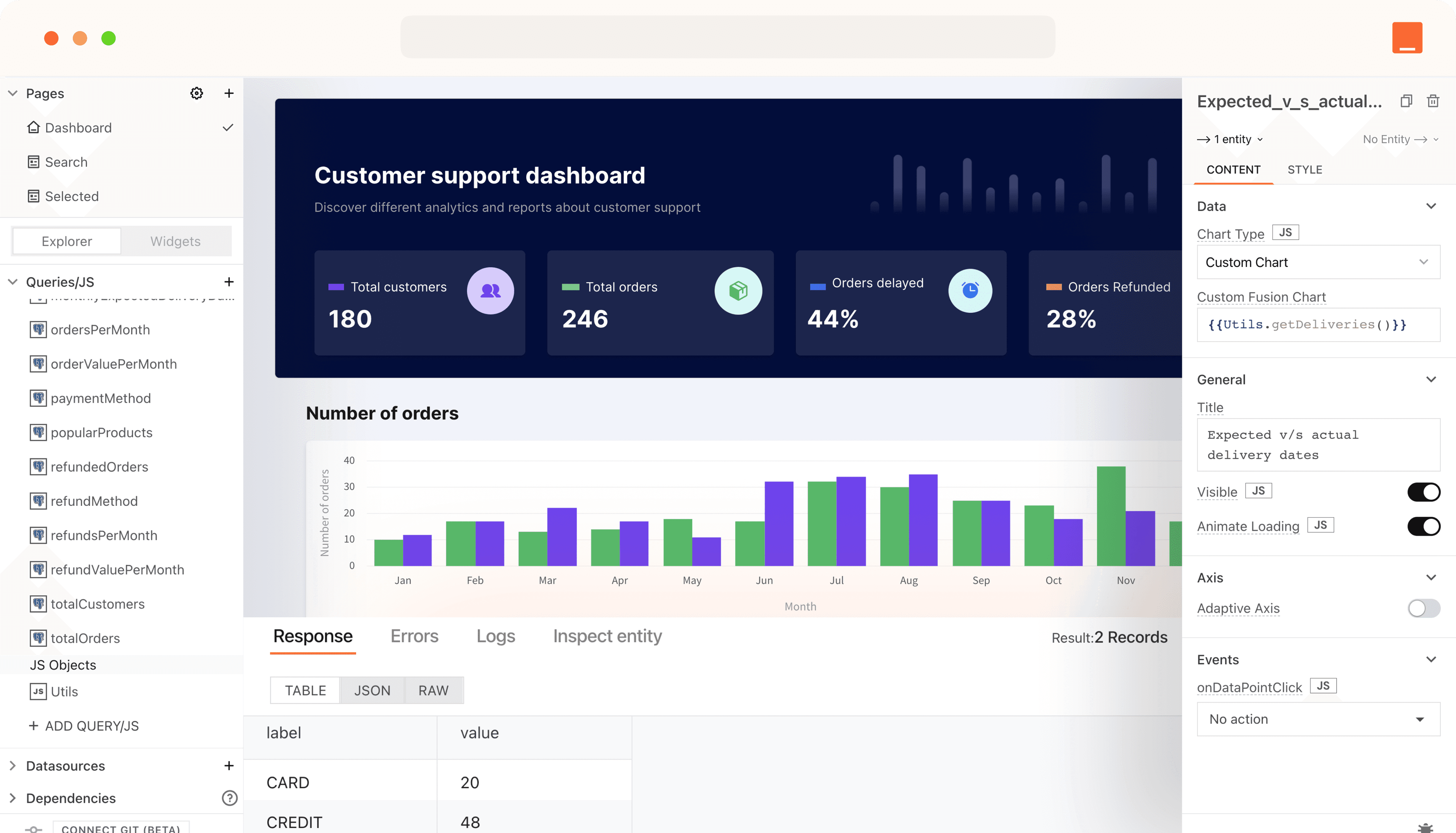 Dashboards • Parent