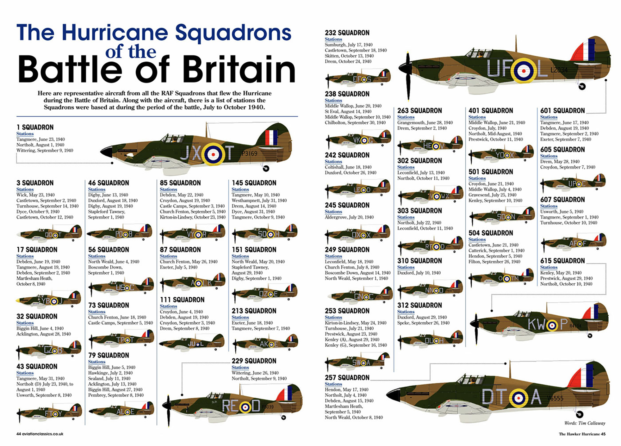 Battle Of Britain Raf Squadrons