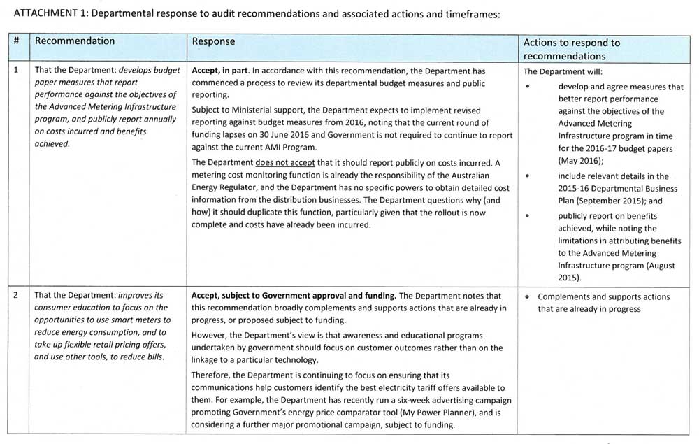 Response provided by the Secretary, Department of Economic Development, Jobs, Transport & Resources, page 4.