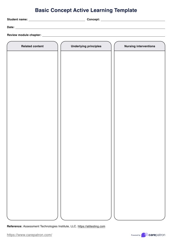 ATI Active Learning Template PDF Example