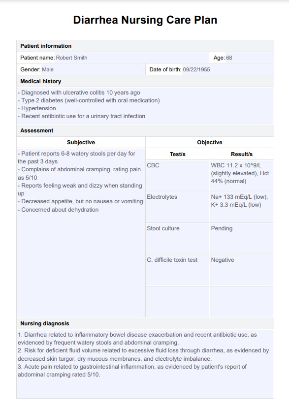 Diaré sykepleieplan PDF Example