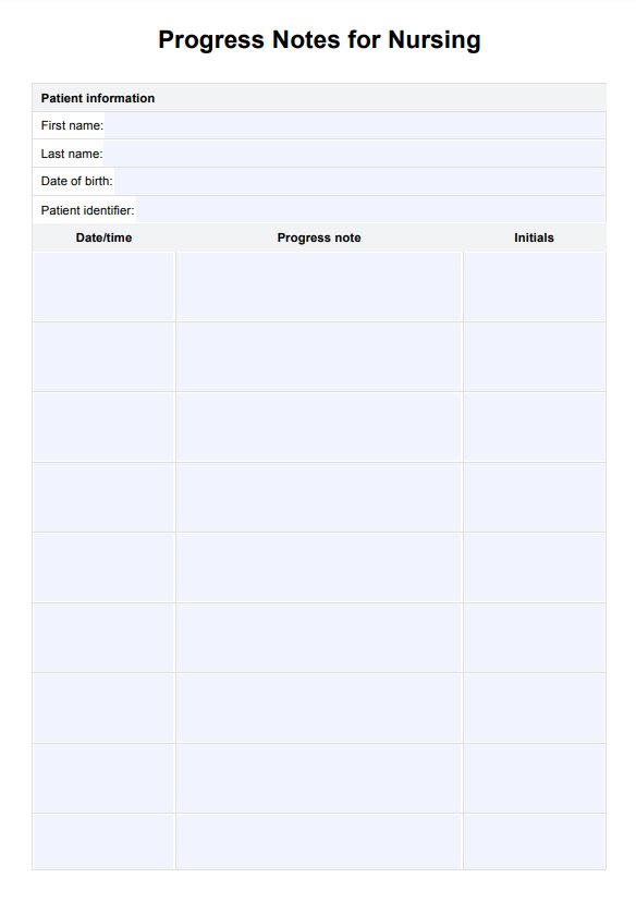 Progress Notes For Nursing Template PDF Example