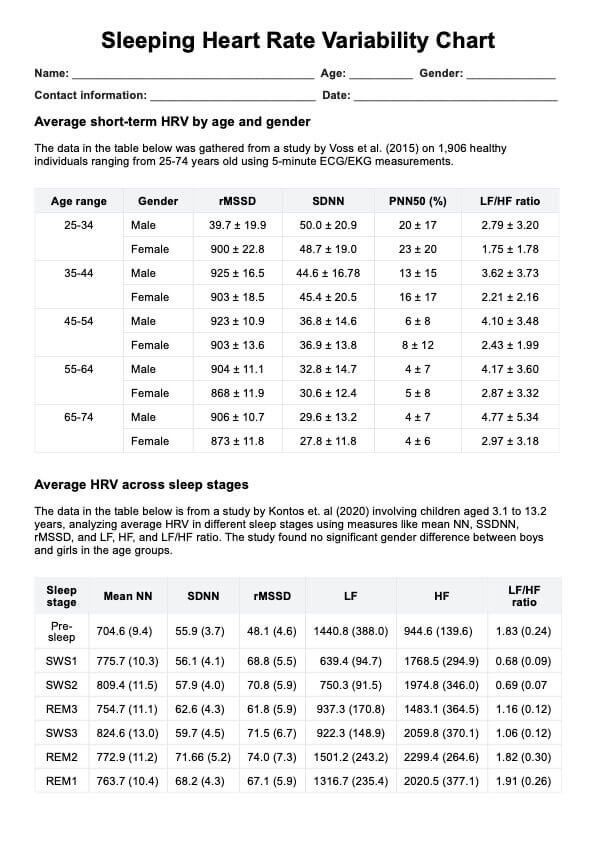 수면 심박수 변동성 PDF Example