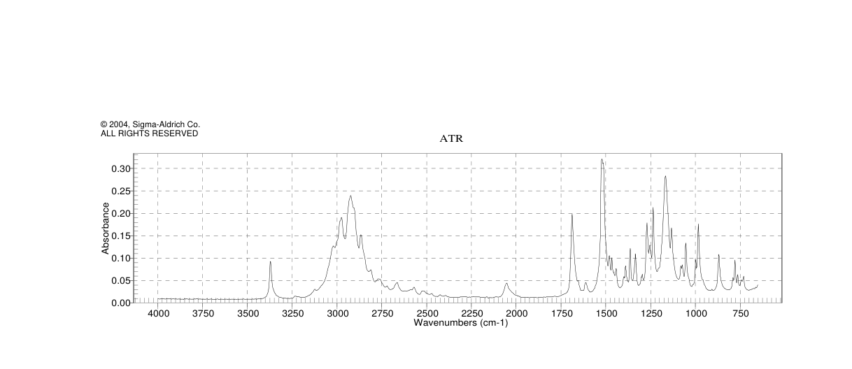 N-BOC-1,6-DIAMINO-HEXANE HYDROCHLORIDE(65915-94-8)IR