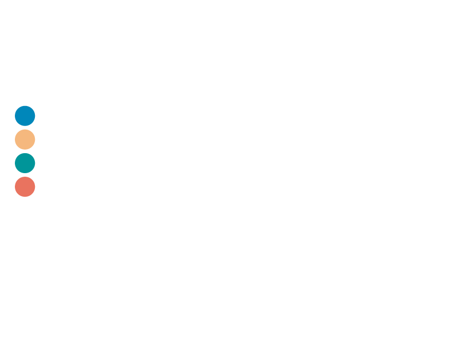 Logo ADN