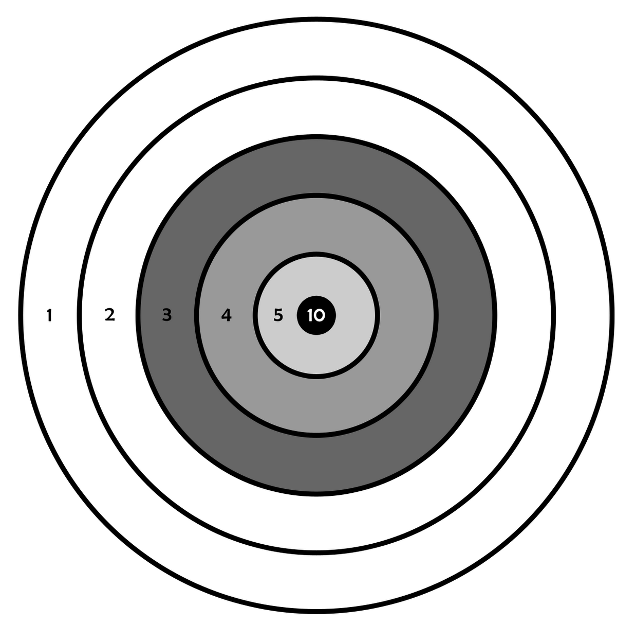 Printable Targets For Shooting - Printable World Holiday