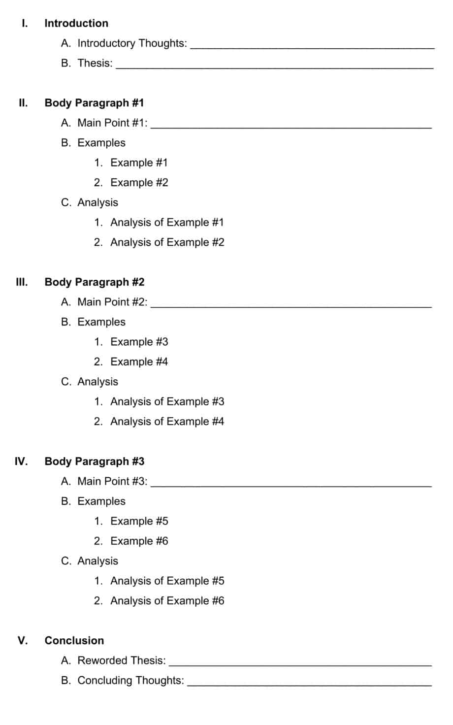 How to Write an Essay Outline | EasyBib